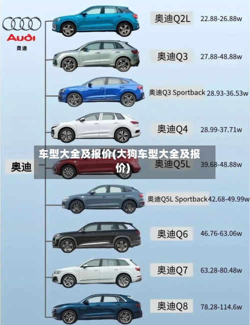 车型大全及报价(大狗车型大全及报价)