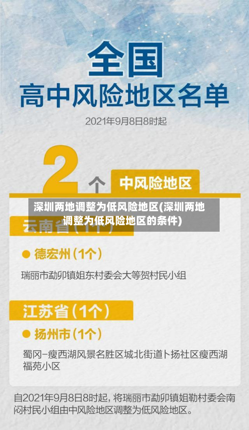 深圳两地调整为低风险地区(深圳两地调整为低风险地区的条件)