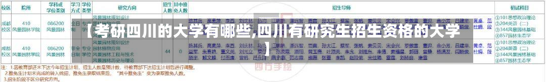 【考研四川的大学有哪些,四川有研究生招生资格的大学】-第2张图片