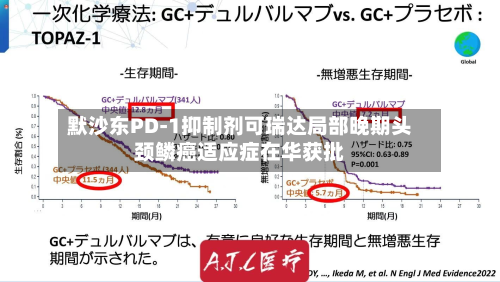 默沙东PD-1抑制剂可瑞达局部晚期头颈鳞癌适应症在华获批-第3张图片