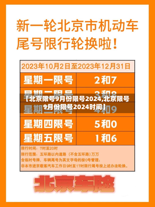 【北京限号9月份限号2024,北京限号9月份限号2024时间】-第2张图片