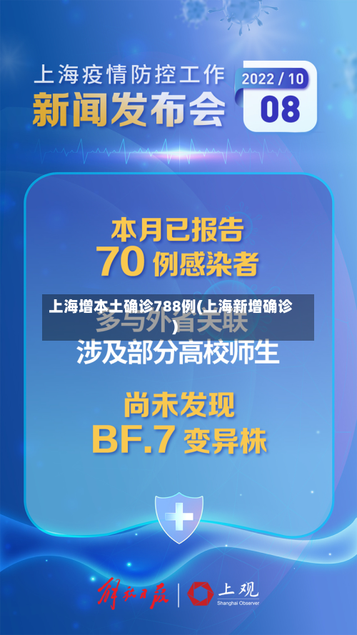 上海增本土确诊788例(上海新增确诊)