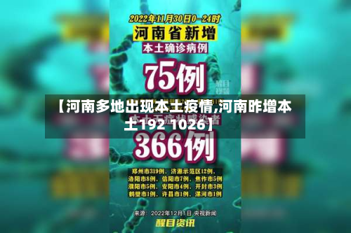 【河南多地出现本土疫情,河南昨增本土192 1026】-第2张图片