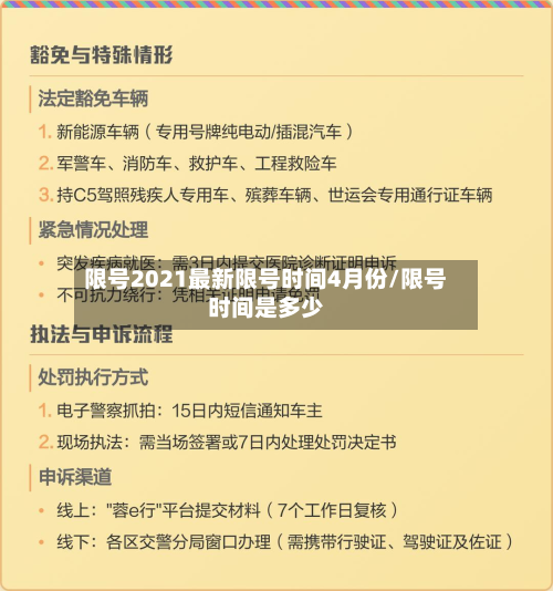 限号2021最新限号时间4月份/限号时间是多少-第2张图片