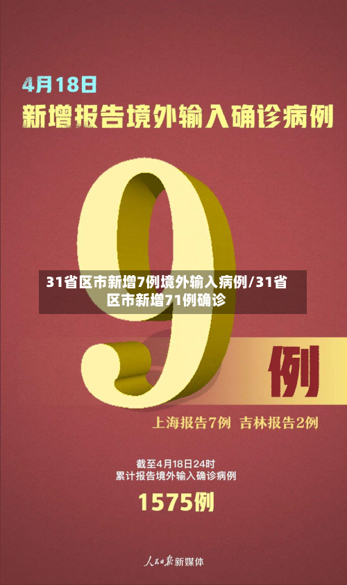 31省区市新增7例境外输入病例/31省区市新增71例确诊-第2张图片