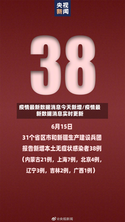 疫情最新数据消息今天新增/疫情最新数据消息实时更新-第2张图片