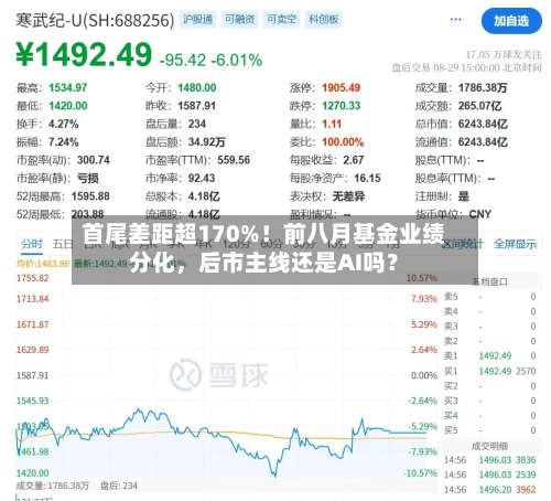 首尾差距超170%！前八月基金业绩分化，后市主线还是AI吗？-第2张图片