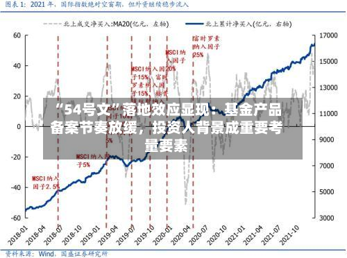 “54号文”落地效应显现：基金产品备案节奏放缓，投资人背景成重要考量要素-第2张图片