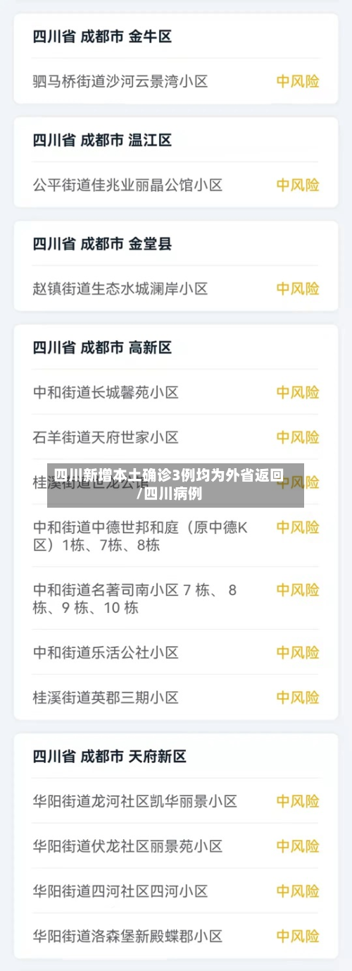 四川新增本土确诊3例均为外省返回/四川病例-第2张图片