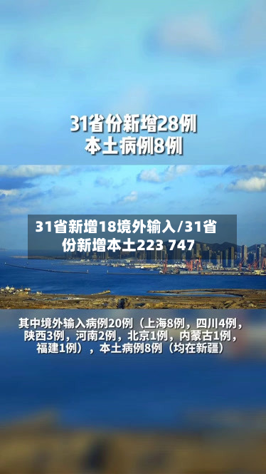 31省新增18境外输入/31省份新增本土223 747