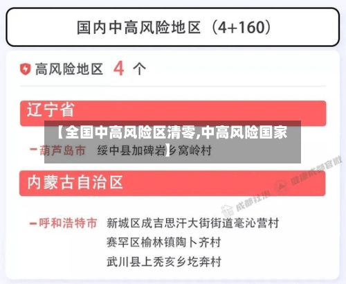 【全国中高风险区清零,中高风险国家】