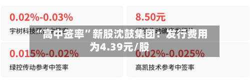 “高中签率	”新股沈鼓集团：发行费用为4.39元/股-第2张图片