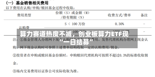算力赛道热度不减	，创业板算力ETF现“一日结募”-第3张图片