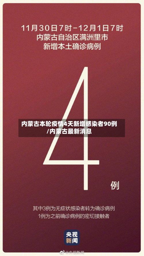 内蒙古本轮疫情4天新增感染者90例/内蒙古最新消息-第2张图片
