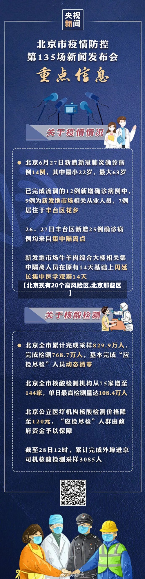 【北京现有20个高风险区,北京那些区】