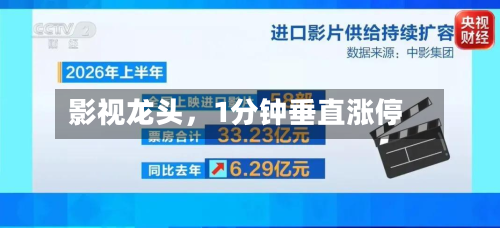 影视龙头，1分钟垂直涨停-第1张图片