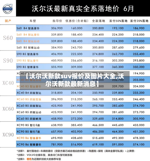 【沃尔沃新款suv报价及图片大全,沃尔沃新款最新消息】-第2张图片