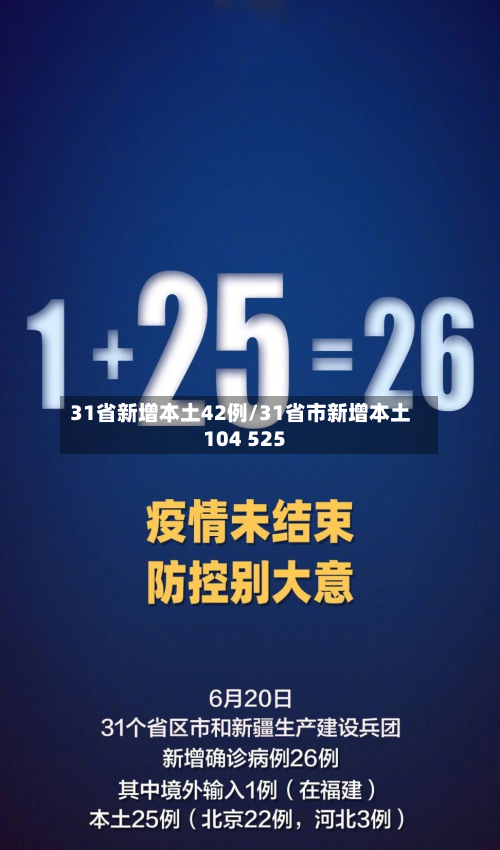 31省新增本土42例/31省市新增本土104 525