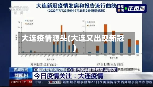 大连疫情源头(大连又出现新冠)-第3张图片