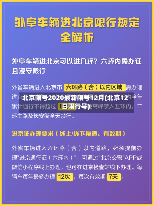 北京限号2020最新限号12月(北京12日限行号)-第2张图片