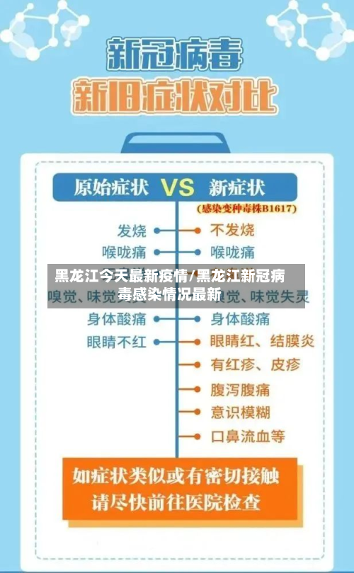 黑龙江今天最新疫情/黑龙江新冠病毒感染情况最新-第2张图片