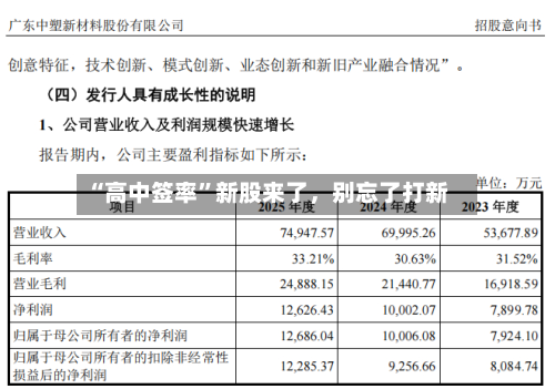 “高中签率	”新股来了，别忘了打新-第2张图片