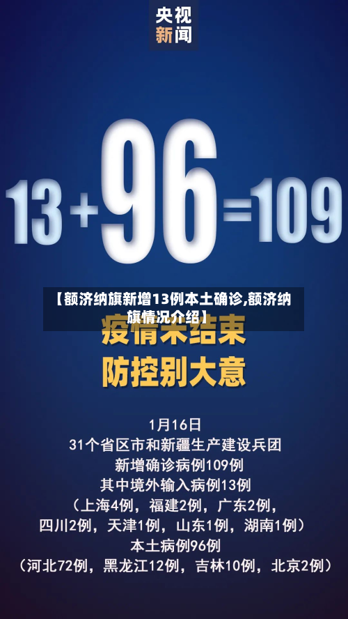 【额济纳旗新增13例本土确诊,额济纳旗情况介绍】-第2张图片