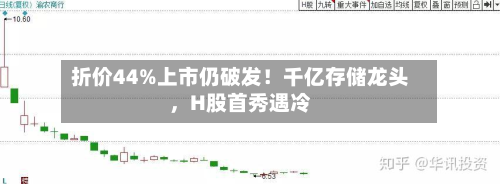 折价44%上市仍破发！千亿存储龙头，H股首秀遇冷-第2张图片
