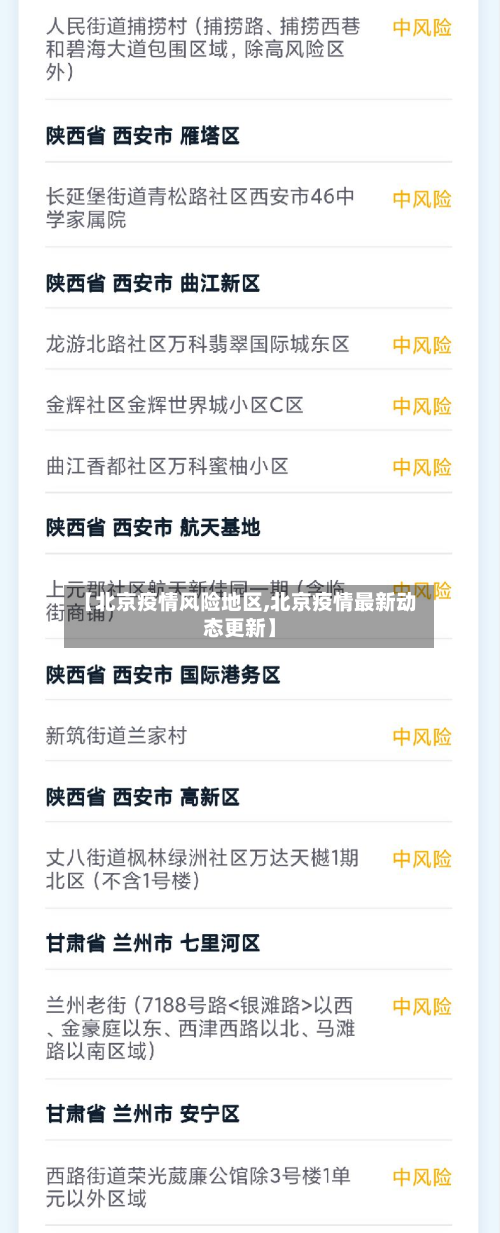 【北京疫情风险地区,北京疫情最新动态更新】-第3张图片