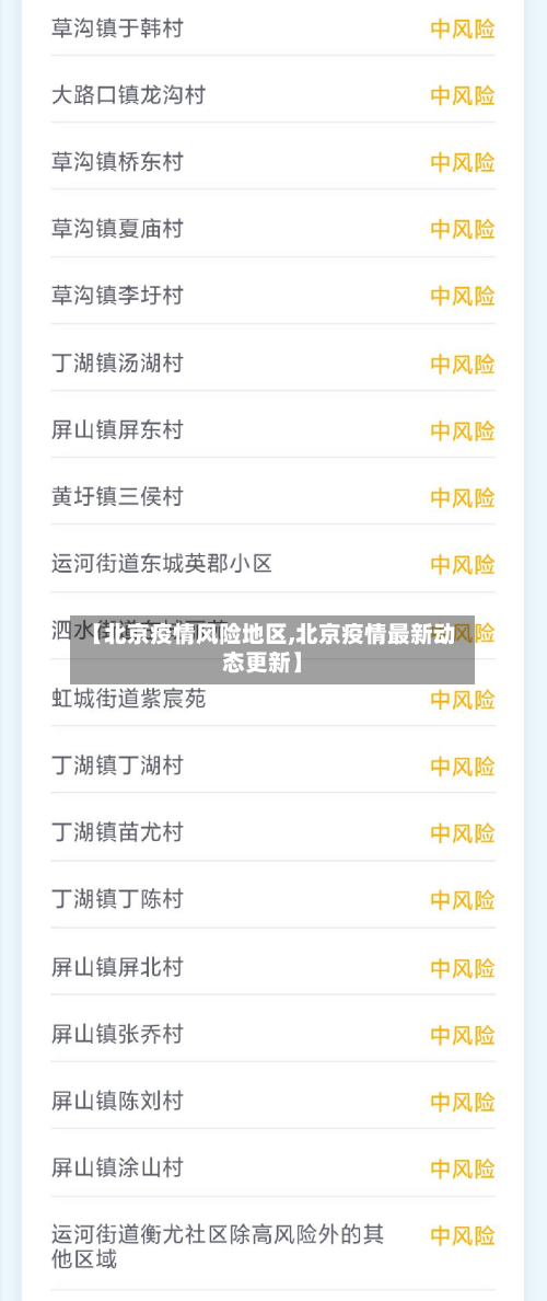 【北京疫情风险地区,北京疫情最新动态更新】