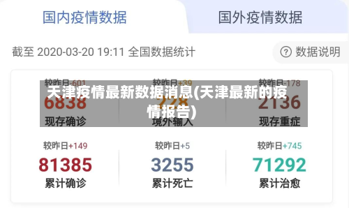 天津疫情最新数据消息(天津最新的疫情报告)