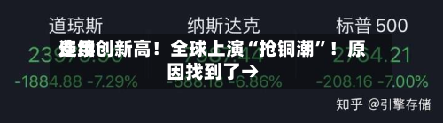 费用连续创新高！全球上演“抢铜潮”！原因找到了→-第2张图片