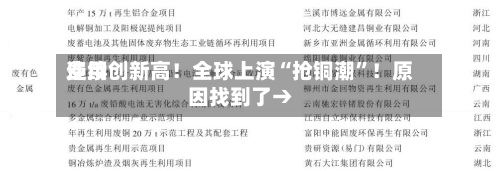 费用连续创新高！全球上演“抢铜潮	”！原因找到了→-第1张图片