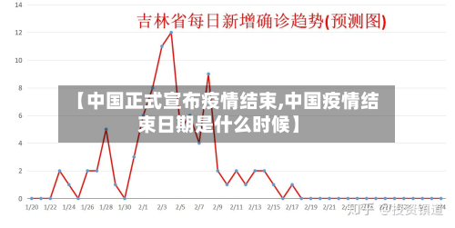 【中国正式宣布疫情结束,中国疫情结束日期是什么时候】