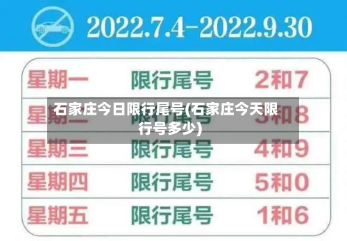 石家庄今日限行尾号(石家庄今天限行号多少)