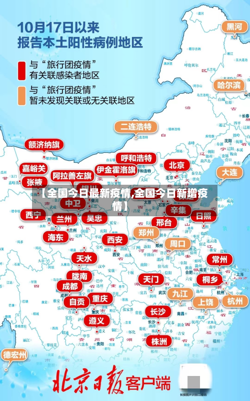 【全国今日最新疫情,全国今日新增疫情】-第3张图片