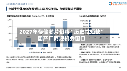 2027年存储芯片仍将“历史性短缺	” 国产厂商迎机会窗口-第2张图片