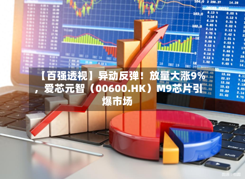 【百强透视】异动反弹！放量大涨9%	，爱芯元智（00600.HK）M9芯片引爆市场-第1张图片