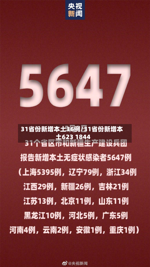 31省份新增本土36例/31省份新增本土623 1844-第2张图片
