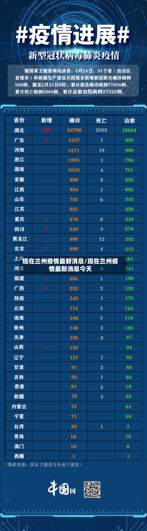 现在兰州疫情最新消息/现在兰州疫情最新消息今天