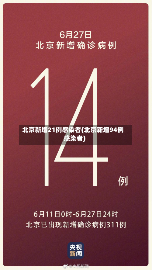 北京新增21例感染者(北京新增94例感染者)