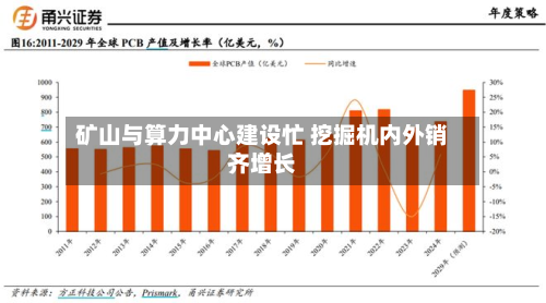 矿山与算力中心建设忙 挖掘机内外销齐增长