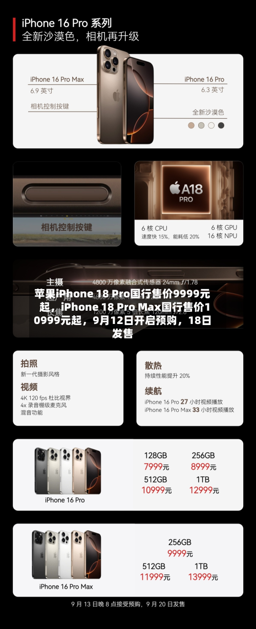 苹果iPhone 18 Pro国行售价9999元起，iPhone 18 Pro Max国行售价10999元起	，9月12日开启预购，18日发售-第2张图片