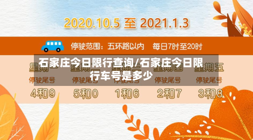 石家庄今日限行查询/石家庄今日限行车号是多少-第3张图片