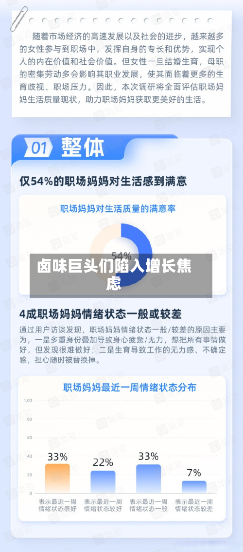 卤味巨头们陷入增长焦虑