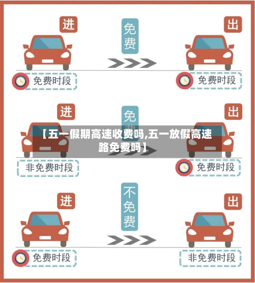 【五一假期高速收费吗,五一放假高速路免费吗】-第3张图片