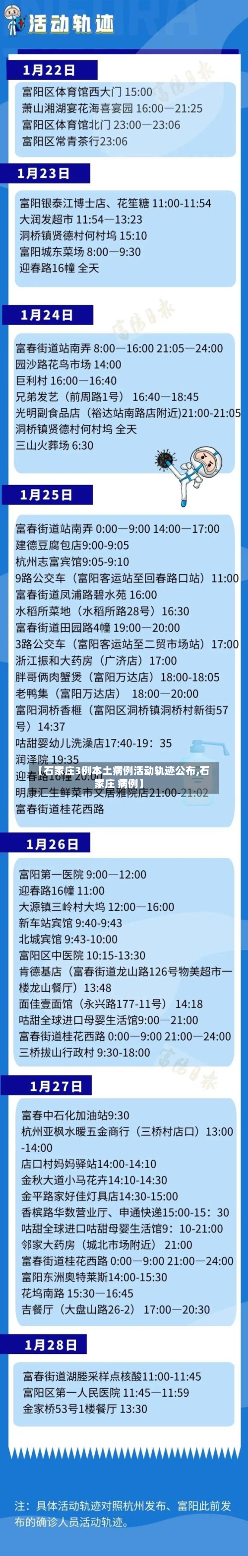 【石家庄3例本土病例活动轨迹公布,石家庄 病例】-第2张图片