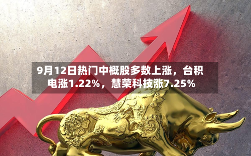 9月12日热门中概股多数上涨，台积电涨1.22%，慧荣科技涨7.25%