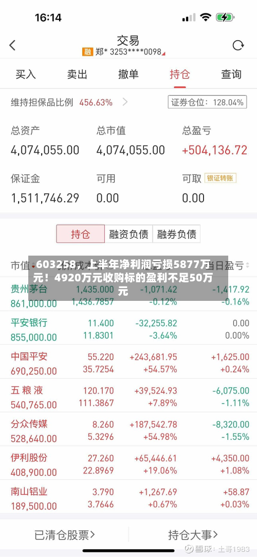 603258，上半年净利润亏损5877万元！4920万元收购标的盈利不足50万元-第3张图片