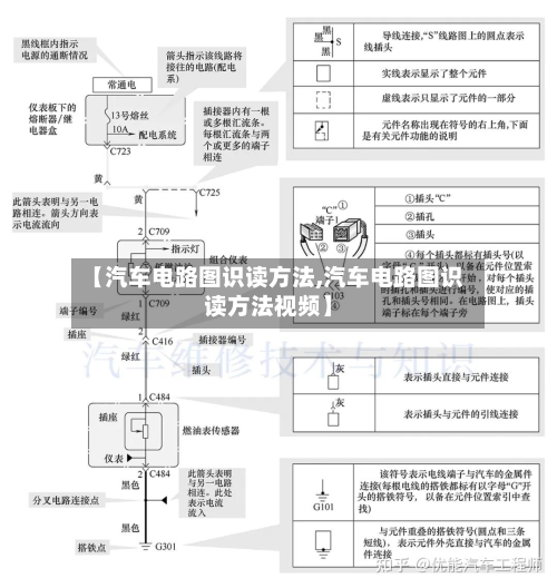 【汽车电路图识读方法,汽车电路图识读方法视频】